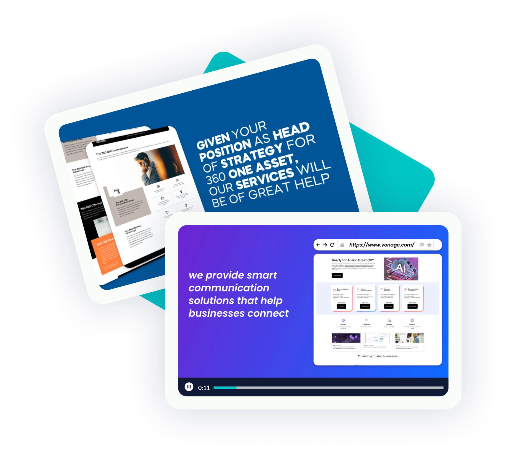 AI Driven Personalisation